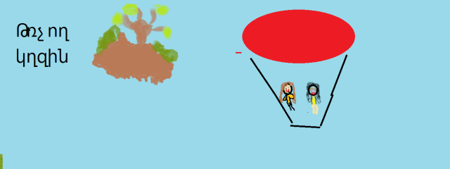 թոչող կղզին